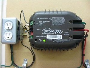 Solar Panel Inverter