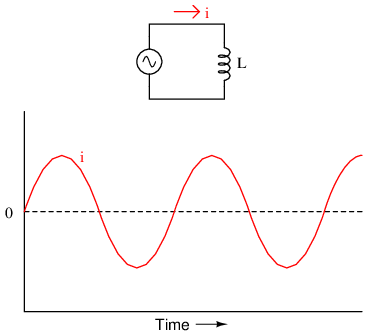 Should be image 00576x01