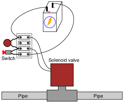 Should be image 00610x01