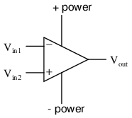 Op Amps Ch 1: Introduction To Op Amps – Electronx Lab