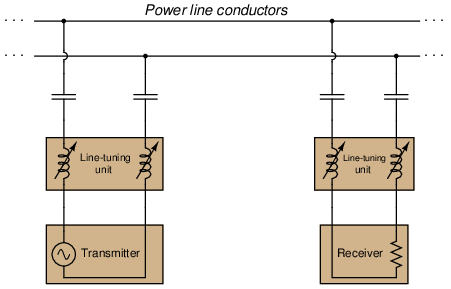 Should be image 01394x02