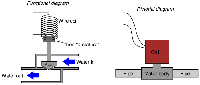 Should be image 03445x01