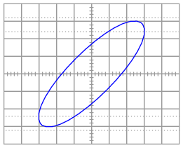 Should be image 03577x01